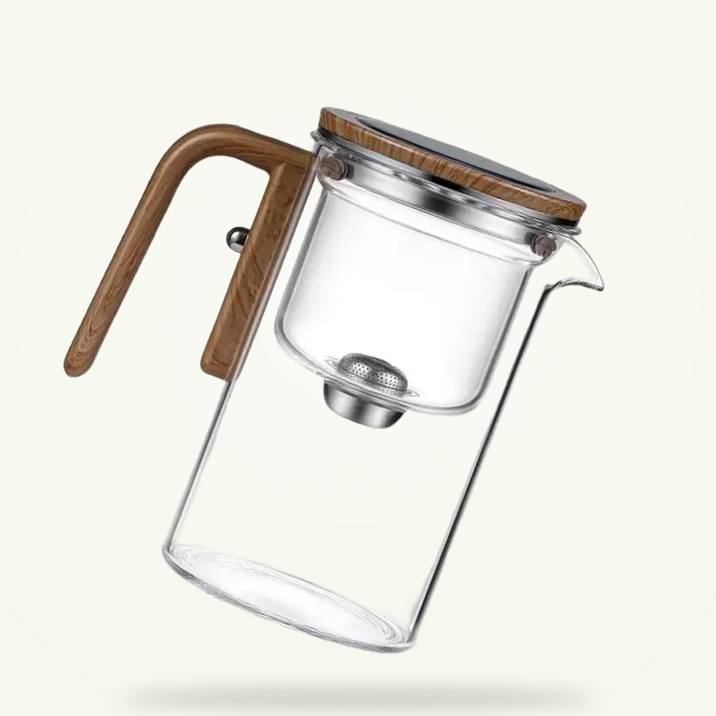 Borosilicate glass, built to last