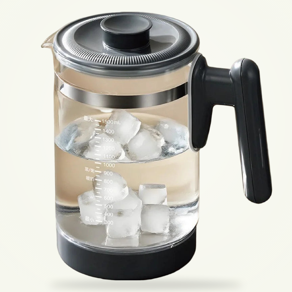 Borosilicate glass you can trust